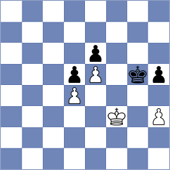 Sandholm - Havanecz (chess.com INT, 2023)