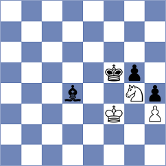 Malek - Samadov (chess.com INT, 2023)