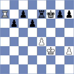 Maidana - Khlichkova (Chess.com INT, 2020)