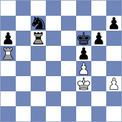Matveeva - Becerra (chess.com INT, 2024)