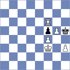 Aliaga Fernandez - Alinasab (FIDE Online Arena INT, 2024)