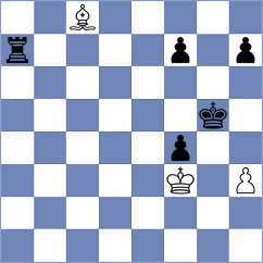 Rodrigues - Ovezdurdiyeva (Chess.com INT, 2021)