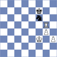 Wall - Alboredo (Chess.com INT, 2019)