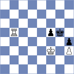 Fernandez - Palchuk (chess.com INT, 2024)