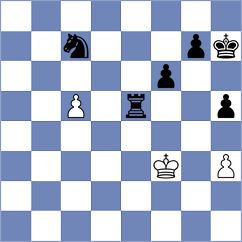 Liu - Urbina Perez (chess.com INT, 2023)
