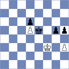 Chen - Nomindalai (Chess.com INT, 2020)