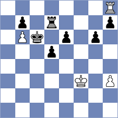 Alhadad - Aketayeva (chess.com INT, 2023)
