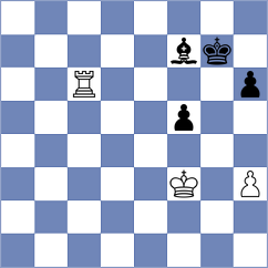 Ozcan - Omelja (chess.com INT, 2024)