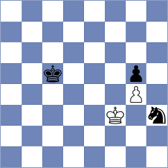 Maksimovic - Timofeev (chess.com INT, 2021)