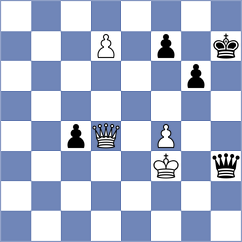 Devagharan - Sihite (chess.com INT, 2021)