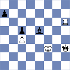 Ilyasli - Zaksaite (chess.com INT, 2021)