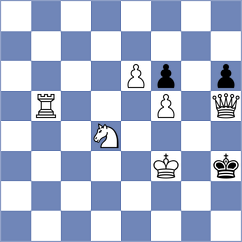 Potapova - Lysiak (Chess.com INT, 2020)