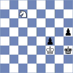 Gelfand - Rapport (Baku AZE, 2023)