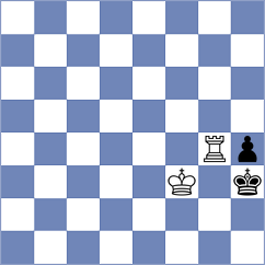 Diem - Nouali (chess.com INT, 2024)