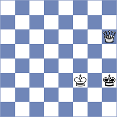 Hasangatin - Kang (chess.com INT, 2020)