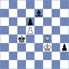 Radivojevic - Korchmar (chess.com INT, 2023)