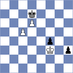 Juknis - Tologontegin (chess.com INT, 2023)