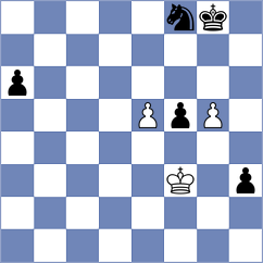 Kotyk - Aradhya (chess.com INT, 2024)