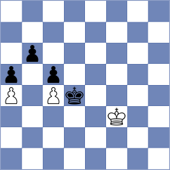 Yaabbasi - Mogheyseh (Chess.com INT, 2021)