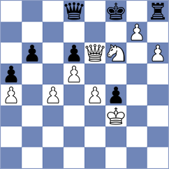 Ovetchkin - Brankovic (chess.com INT, 2021)
