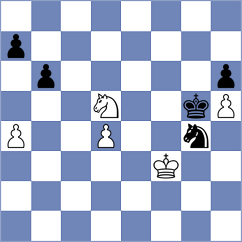 Rogov - Burke (chess.com INT, 2024)
