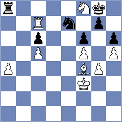 Kadric - D'Costa (Chess.com INT, 2020)