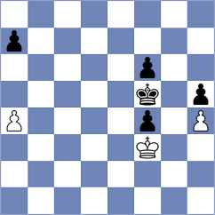 Ishbaev - Thorfinnsson (chess.com INT, 2023)