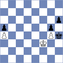 Ridwan - Noshin (Chess.com INT, 2020)