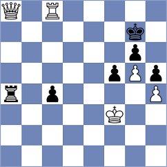 Cazan - Coicev (Chess.com INT, 2020)