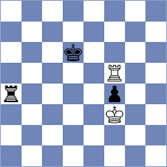 Mohammad - Bulmaga (chess.com INT, 2021)