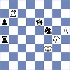 Melikhov - Krysa (Chess.com INT, 2021)