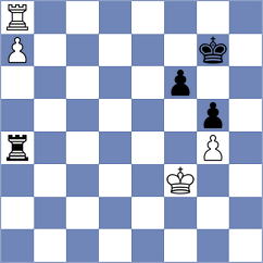 Sowul - Lorparizangeneh (chess.com INT, 2023)