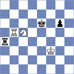 Volkov - Yilmaz (chess.com INT, 2024)