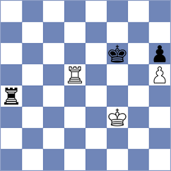 Fernandez Guillen - Rosenberg (chess.com INT, 2023)
