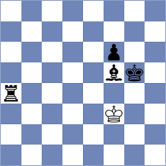 Domingo Nunez - Babazada (chess.com INT, 2023)