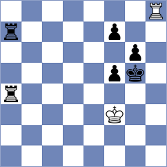 Musovic - Chigaev (chess.com INT, 2023)