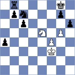 Jiang - Weishaeutel (chess.com INT, 2024)