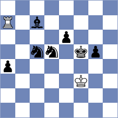 Chemin - Mezhlumian (chess.com INT, 2024)