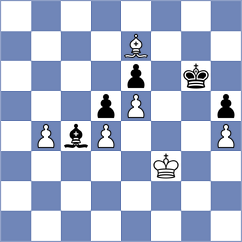 Zeman - Gosh (chess.com INT, 2023)