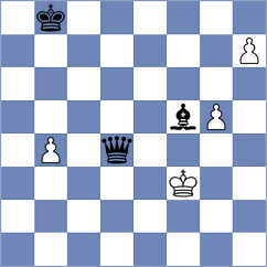 Moskvin - Mizzi (chess.com INT, 2024)