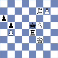 Santos Latasa - Goncalves (chess.com INT, 2024)