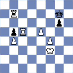 Lysyj - Filip (Chess.com INT, 2021)