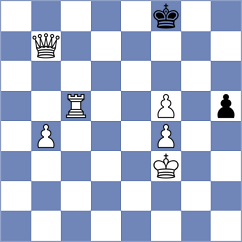 Huda - Meenakshi (Chess.com INT, 2020)