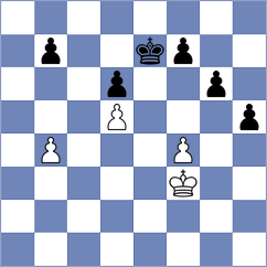 Chibnall - Bogantes Robleto (Chess.com INT, 2021)
