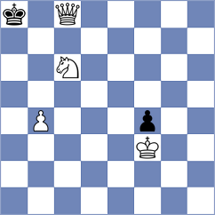 Khumalo - Vaglio (chess.com INT, 2023)