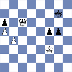 Bilan - De Siqueira (chess.com INT, 2024)