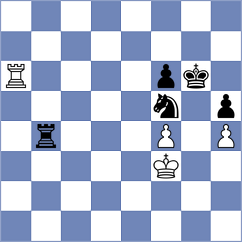 Jimenez Almeida - Vakhlamov (chess.com INT, 2024)