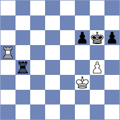Hilkevich - Zaichenko (chess.com INT, 2021)