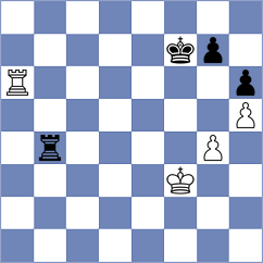 Shuvalova - Gaal (chess.com INT, 2021)