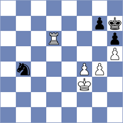 Urazayev - Grigorov (chess.com INT, 2021)
